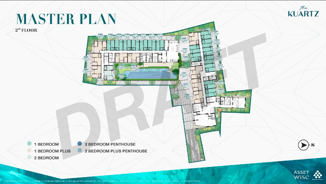 The Title The Kuartz preliminary developer concept — kuartz plan
